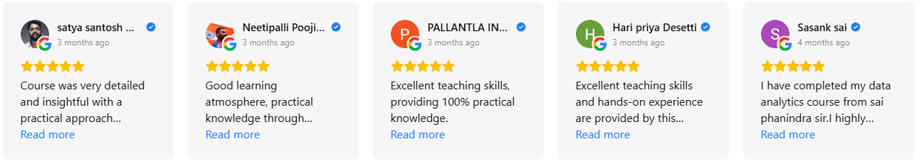 SQL School Google Reviews By Learner's