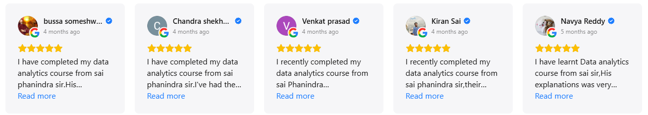 SQL School Google Reviews By Learner's