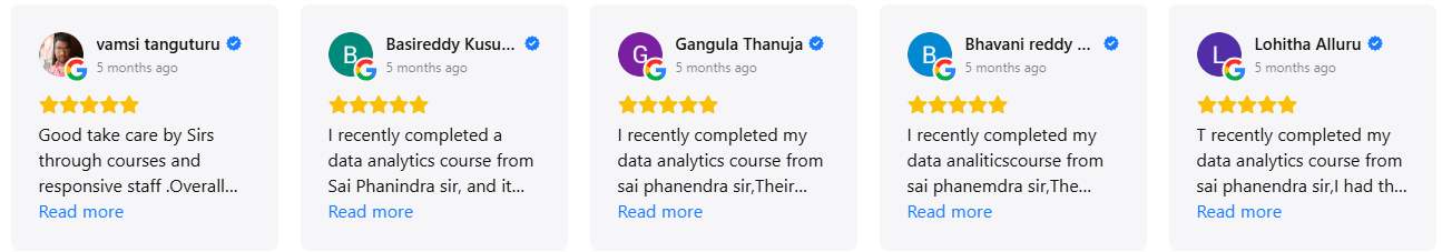 SQL School Google Reviews By Learner's