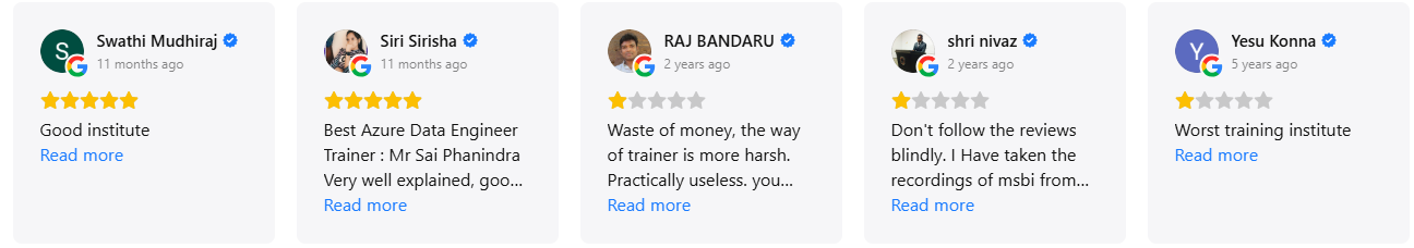 SQL School Google Reviews By Learner's