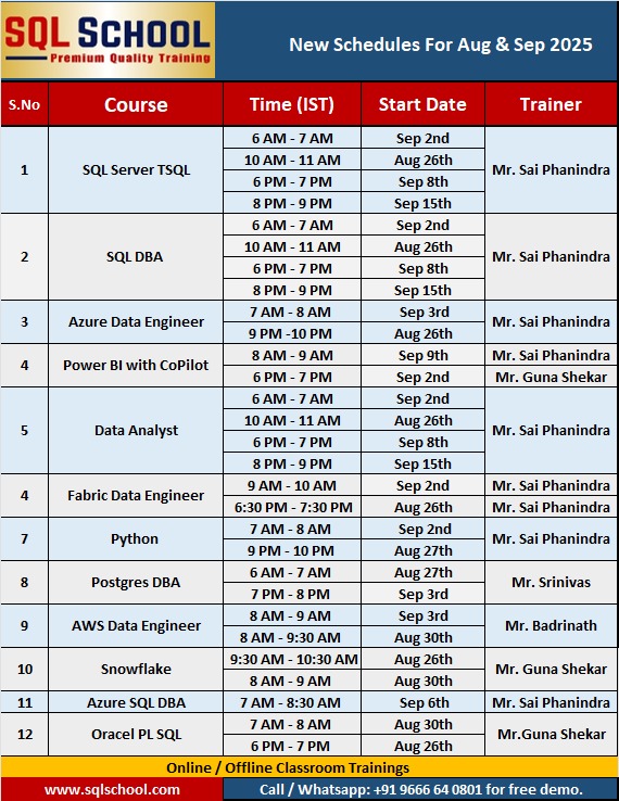 Training Schedules from SQL School