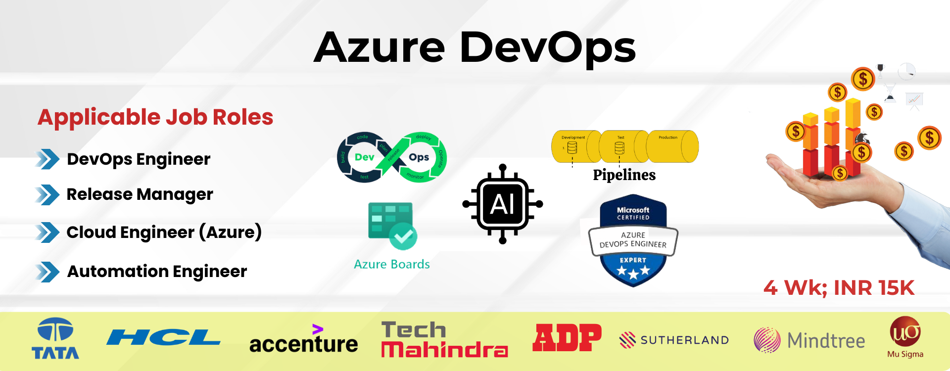 Azure DevOps Training banner highlighting job roles such as DevOps Engineer, Release Manager, Cloud Engineer (Azure), and Automation Engineer, with icons of pipelines, AI, and Microsoft certification badges, alongside top IT company logos.