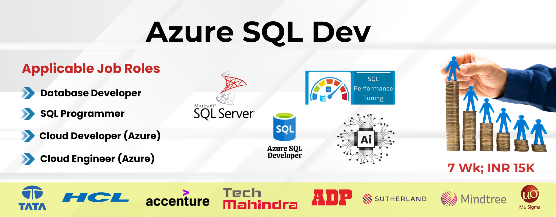 Azure SQL Developer training poster showing job roles, SQL Server performance tuning, AI integration, and top hiring companies
