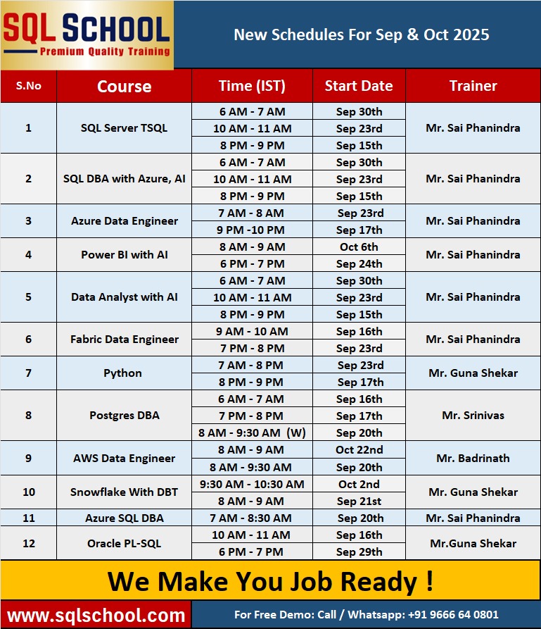 Training Schedules from SQL School