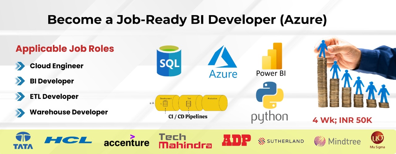 BI Developer ( Azure)