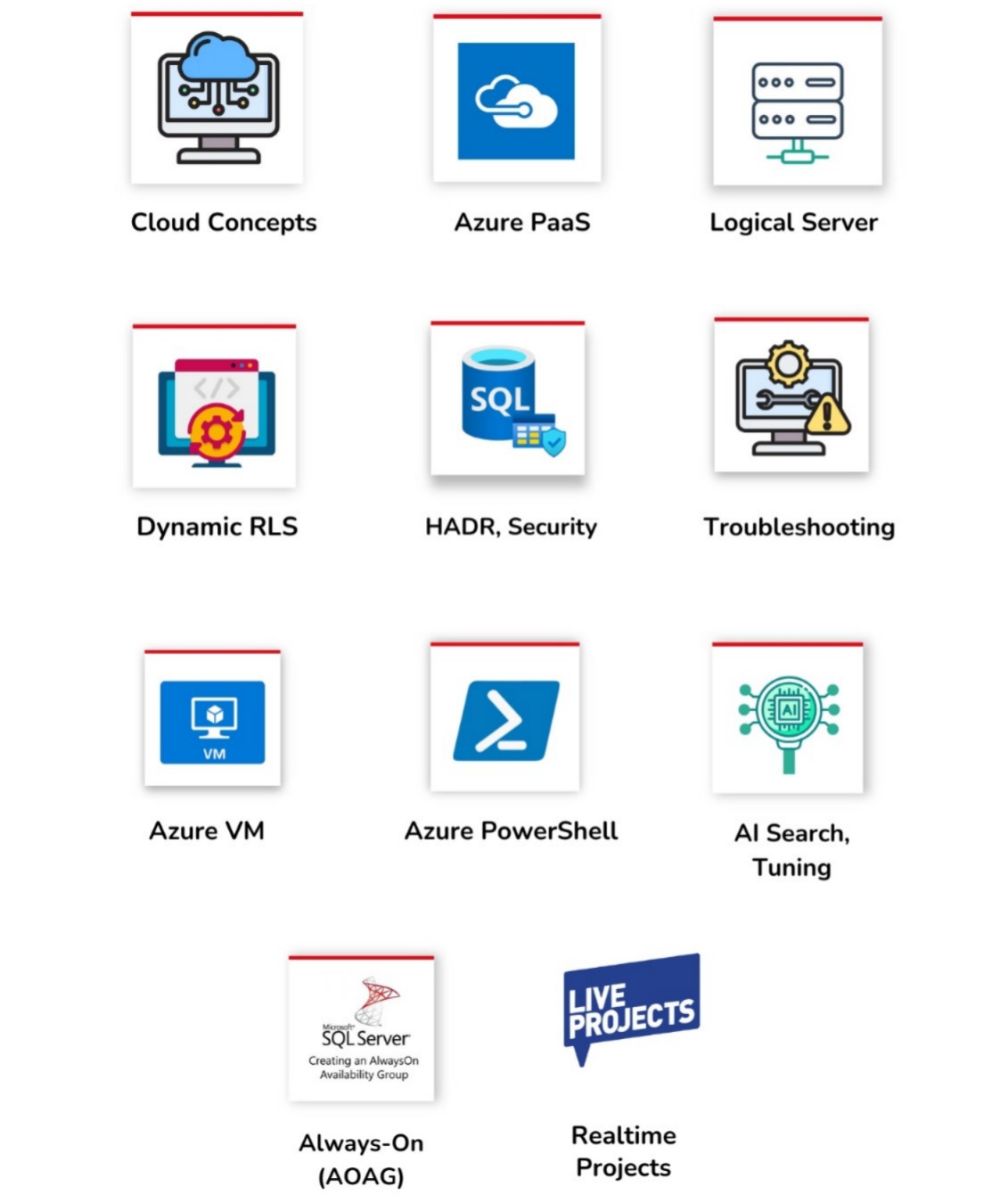 Azure SQL DBA and cloud database administration modules showing cloud concepts, Azure PaaS, logical server, dynamic RLS, HADR and security, troubleshooting, Azure VM, PowerShell automation, AI search tuning, Always On availability groups, and real-time projects