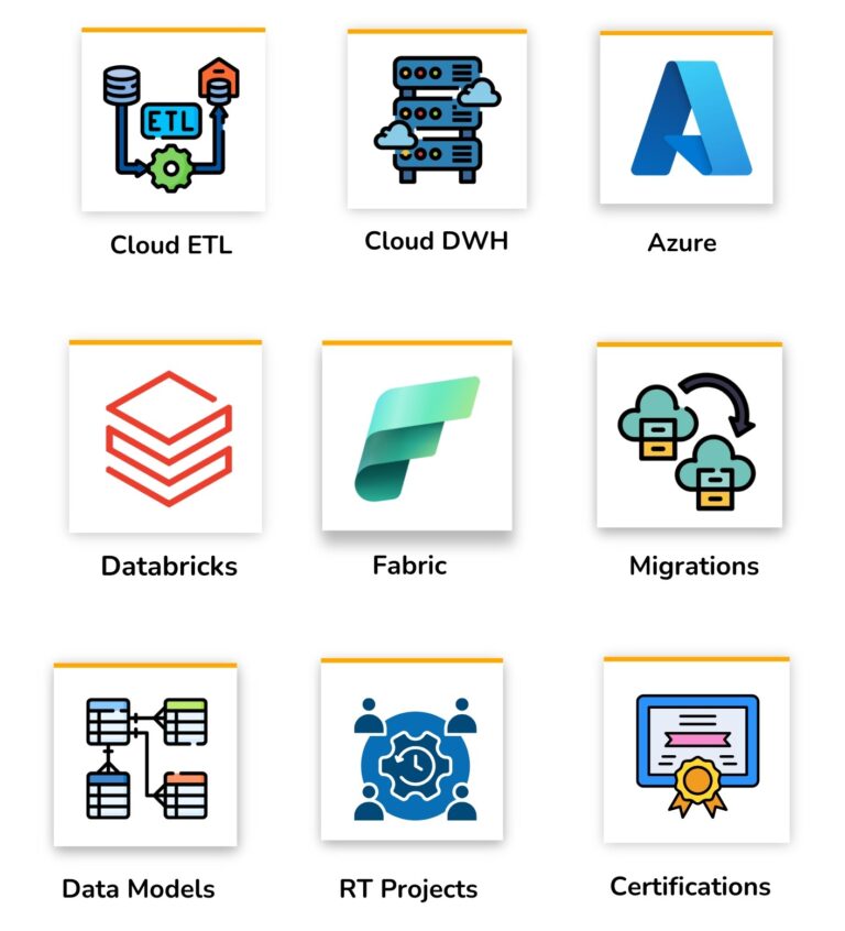 Cloud Data Engineer Project Cloud Engineer - SQL School