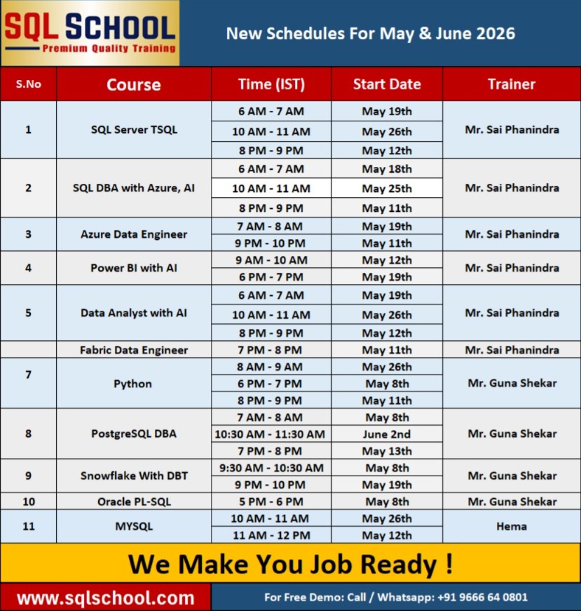 schedules