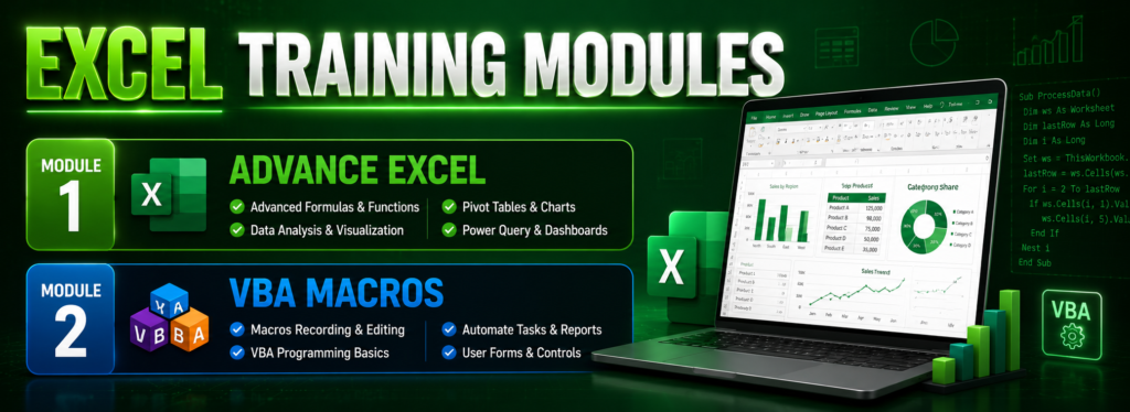 Advanced Excel Training - SQL School Hyderabad