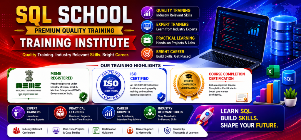 SQL DBA Training - Expert SQL Server Admin Course