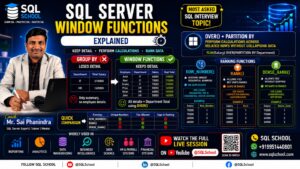 Window Functions Explained