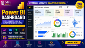 Power BI Dashboard