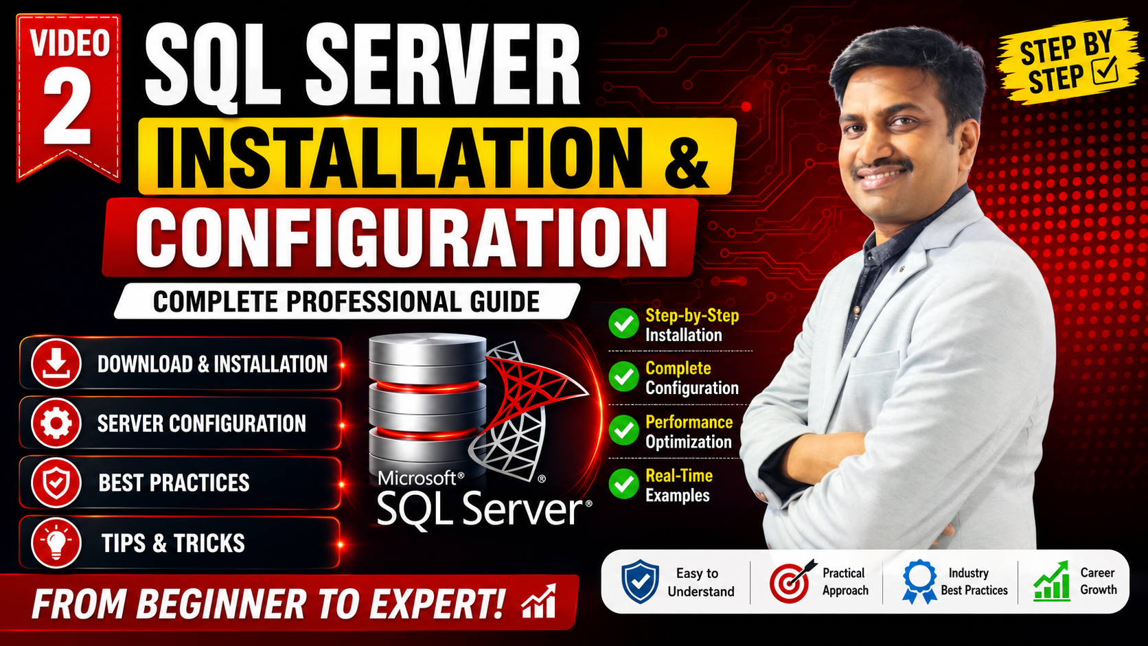 SQL Server Training