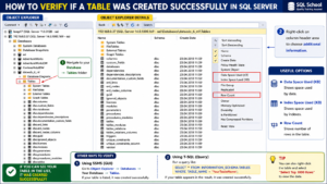 how to verify table creation in SQL Server