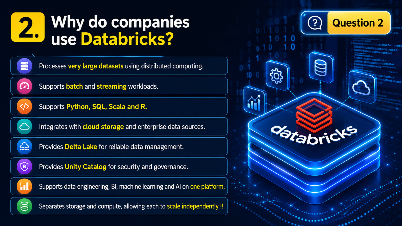 databricks interview questions