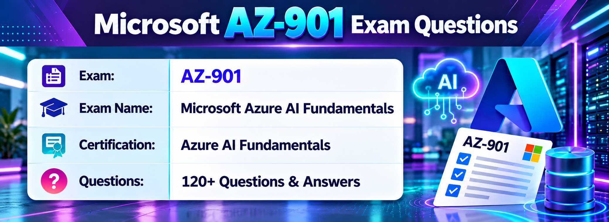AZ 901 Exam Questions